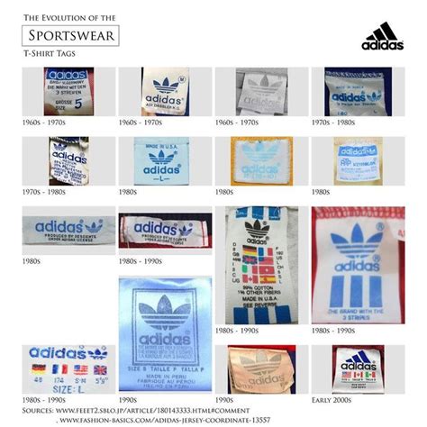 etiqueta original de adidas|Adidas brands authentic.